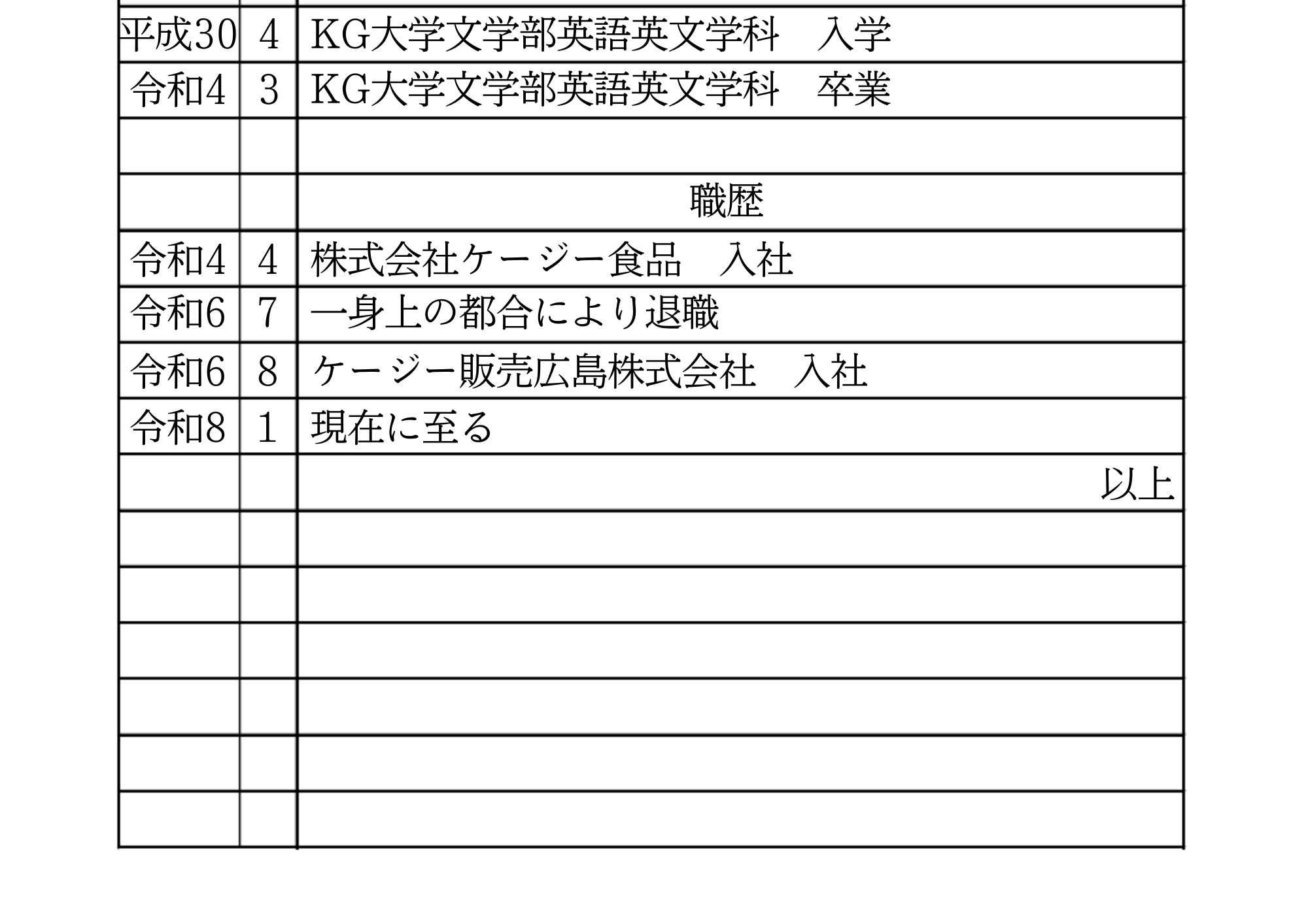 一般的な職歴の記入例（履歴書の場合）