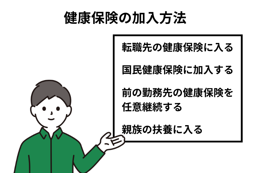 健康保険加入方法