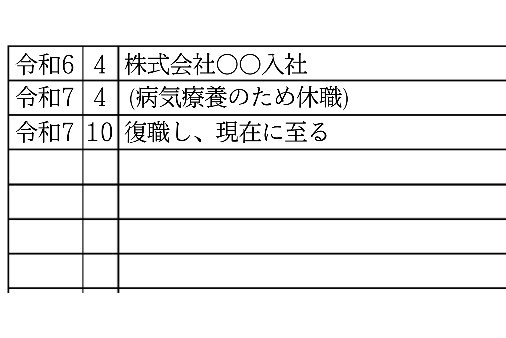 休職の書き方